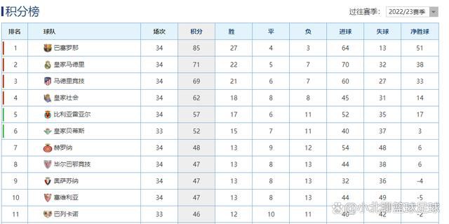 ”伊桑-姆巴佩司职中场，2017年加盟巴黎青训，上轮法甲巴黎对阵梅斯的比赛，他替补出场上演巴黎一线队首秀。